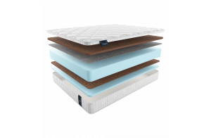 Двусторонний матрас Allegro (Аллегро) от Materlux